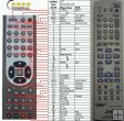 JVC RM-SDR033E DR-MH300 - Replacement remote control JVC RM-SDR033E DR-MH300 - Replacement remote control