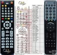 VU+ UNO/SOLO2 replacement remote control VU+ UNO/SOLO2 replacement remote control
