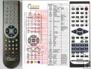 Sharp RRMCG0409AWSA - replacement remote control Sharp RRMCG0409AWSA - replacement remote control