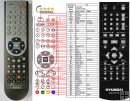 Hyundai MSD861DRU - replacement remote control Hyundai MSD861DRU - replacement remote control