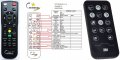 3M MP220 remote control replacement 3M MP220 remote control replacement