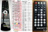 Sencor SCD9404 - replacement remote control Sencor SCD9404 - replacement remote control