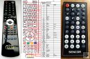 Sencor SCD9404 - replacement remote control Sencor SCD9404 - replacement remote control