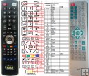 Ferguson AV-770 - replacement remote control Ferguson AV-770 - replacement remote control