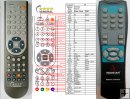 Redstar RS213, RS214, RS215, RS217 - replacement remote control Redstar RS213, RS214, RS215, RS217 - replacement remote control