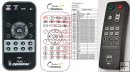 NAD Amp-1 remote control duplicate NAD Amp-1 remote control duplicate