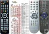 Globo Opticum 4060A, 7010, 7000 Multiview replacement remote c Globo Opticum 4060A, 7010, 7000 Multiview replacement remote c