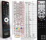 Topfield TF5000PVR Masterpiece - replacement eemote control Topfield TF5000PVR Masterpiece - replacement eemote control