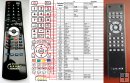 Telefunken TLCD-37FHDA - replacement remote control Telefunken TLCD-37FHDA - replacement remote control