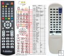 JVC RM-RXU2000R remote control replacement JVC RM-RXU2000R remote control replacement