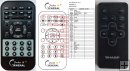 Sharp HT-SB95 remote control replacement Sharp HT-SB95 remote control replacement