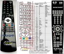 HARMAN KARDON AVR2600, AVR2700, AVR3700 replacement remote control HARMAN KARDON AVR2600, AVR2700, AVR3700 replacement remote control