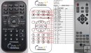 LG 6710CMAM09D remote control duplicate LG 6710CMAM09D remote control duplicate