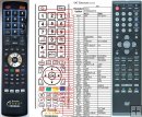 Orion 076R0PK021 remote control replacement Orion 076R0PK021 remote control replacement