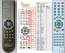 Changhong GK23J2-C8 - replacement remote control Changhong GK23J2-C8 - replacement remote control