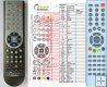 Changhong GK23J2-C8 - replacement remote control Changhong GK23J2-C8 - replacement remote control