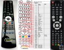 Technika 22-541 - replacement remote control Technika 22-541 - replacement remote control