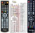 Mascom MC2350HD - Replacement remote control Mascom MC2350HD - Replacement remote control