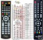 Mascom MC2350HD - Replacement remote control Mascom MC2350HD - Replacement remote control