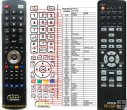 Epson EH-DM2 - replacement remote control Epson EH-DM2 - replacement remote control