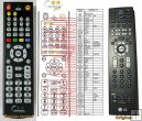 LG AKB31223203 replacement remote control LG AKB31223203 replacement remote control