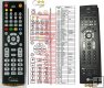 LG AKB31223203 replacement remote control LG AKB31223203 replacement remote control