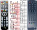 Optex Starcom ORT-8944-2T - replacement remote control - V2 Optex Starcom ORT-8944-2T - replacement remote control - V2