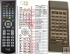 Technics EUR64797, EUR64796, EUR64782 remote control duplicate Technics EUR64797, EUR64796, EUR64782 remote control duplicate