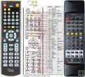 Panasonic Audio 2 replacement remote control Panasonic Audio 2 replacement remote control