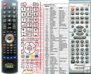 Pioneer XXD3101 - replacement remote control Pioneer XXD3101 - replacement remote control