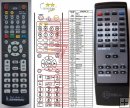 KRELL KAV-300i duplicate remote control KRELL KAV-300i duplicate remote control