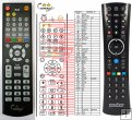 Humax DTR-T1000, DTR-T1010, RM-I03U - replacement remote control Humax DTR-T1000, DTR-T1010, RM-I03U - replacement remote control