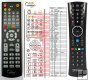 Humax DTR-T1000, DTR-T1010, RM-I03U - replacement remote control Humax DTR-T1000, DTR-T1010, RM-I03U - replacement remote control