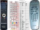 Philips 996510001306 remote control replacement Philips 996510001306 remote control replacement