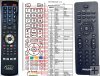 Philips RC2023628 remote control replacement Philips RC2023628 remote control replacement