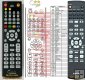 Epson 1466987 - replacement remote control Epson 1466987 - replacement remote control