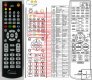 JVC RM-STHA9R - replacement remote control JVC RM-STHA9R - replacement remote control