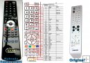 Samsung AH59-01951J - Replacement remote control Samsung AH59-01951J - Replacement remote control