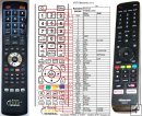 Hisense EN3D39 remote control replacement Hisense EN3D39 remote control replacement