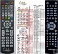 Topfield TP807 remote control duplicate Topfield TP807 remote control duplicate