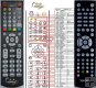Topfield TP807 remote control duplicate Topfield TP807 remote control duplicate