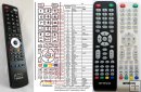 Orava LT-611LEDL92 - replacement remote control Orava LT-611LEDL92 - replacement remote control