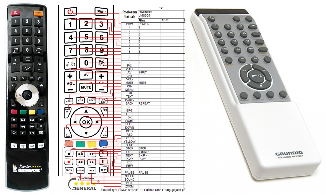 Grundig UMS555 remote control replacement REMOTE CONTROL WORLD, REMOTE CONTROL WORLD,