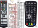 Denver MT-980T2H remote control replacement Denver MT-980T2H remote control replacement