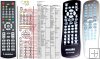 Philips DVP3100, DVP710, DVP721 remote control replacement Philips DVP3100, DVP710, DVP721 remote control replacement