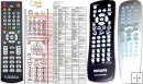 Philips DVP3100, DVP710, DVP721 remote control replacement Philips DVP3100, DVP710, DVP721 remote control replacement