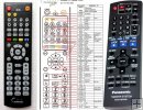 Panasonic N2QAYB000091- Replacement remote control Panasonic N2QAYB000091- Replacement remote control