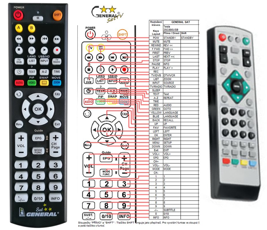 TESLA DVBT 2SC890 remote control replacement REMOTE CONTROL WORLD