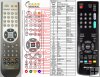Sharp 9JD076B0MQ051 - Replacement remote control Sharp 9JD076B0MQ051 - Replacement remote control