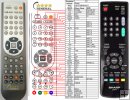 Sharp 9JD076B0MQ051 - Replacement remote control Sharp 9JD076B0MQ051 - Replacement remote control
